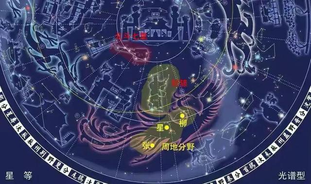 《紫微斗数全书》白话文直译—卷15：诸星问答论之太阴星知蛛易学-八字-八字命理学教育-易学课程-在线占卜学习-八字算命教程-风水-紫微斗数-知蛛易学