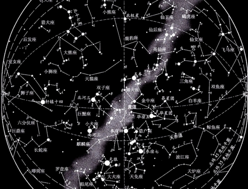 《紫微斗数全书》白话文直译—卷16：诸星问答论之贪狼星知蛛易学-八字-八字命理学教育-易学课程-在线占卜学习-八字算命教程-风水-紫微斗数-知蛛易学