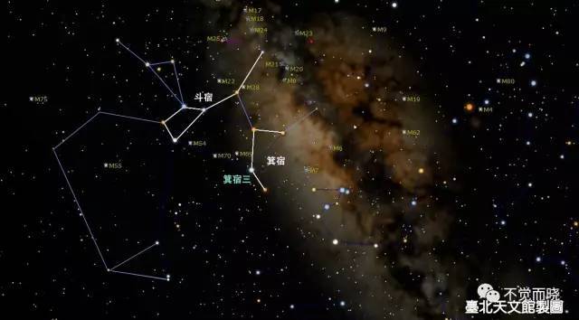 《紫微斗数全书》白话文直译—卷24：诸星问答论之流年昌曲知蛛易学-八字-八字命理学教育-易学课程-在线占卜学习-八字算命教程-风水-紫微斗数-知蛛易学