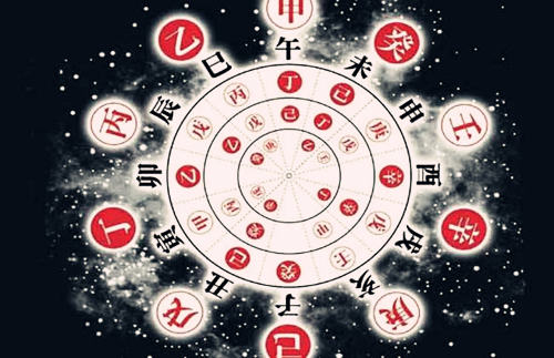 十天干类象解读知蛛易学-八字-八字命理学教育-易学课程-在线占卜学习-八字算命教程-风水-紫微斗数-知蛛易学