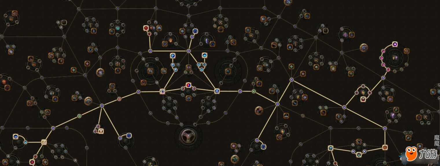 《紫微斗数全书》白话文直译—卷73：谈星要论之诸星入田宅宫三知蛛易学-八字-八字命理学教育-易学课程-在线占卜学习-八字算命教程-风水-紫微斗数-知蛛易学