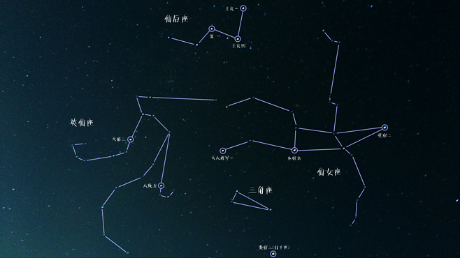 《紫微斗数全书》白话文直译—卷76：谈星要论之诸星入福德宫三知蛛易学-八字-八字命理学教育-易学课程-在线占卜学习-八字算命教程-风水-紫微斗数-知蛛易学