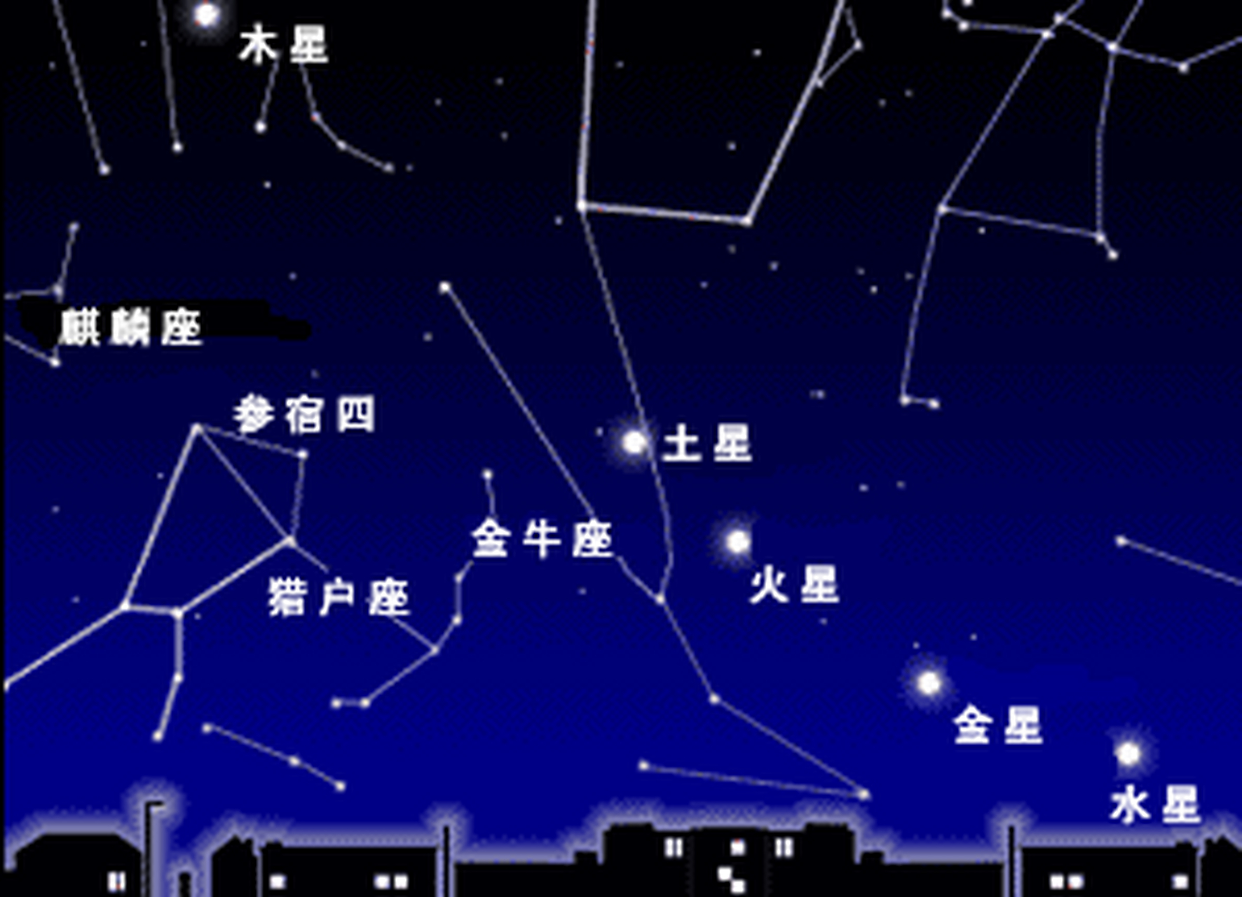 《紫微斗数全书》白话文直译—卷11：诸星问答论之武曲星知蛛易学-八字-八字命理学教育-易学课程-在线占卜学习-八字算命教程-风水-紫微斗数-知蛛易学