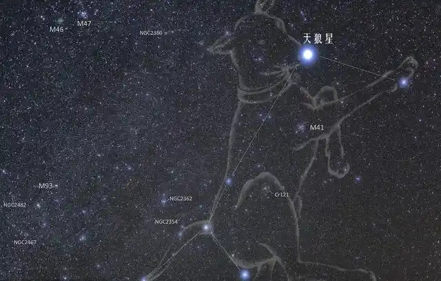 《紫微斗数全书》白话文直译—卷3：星垣论知蛛易学-八字-八字命理学教育-易学课程-在线占卜学习-八字算命教程-风水-紫微斗数-知蛛易学