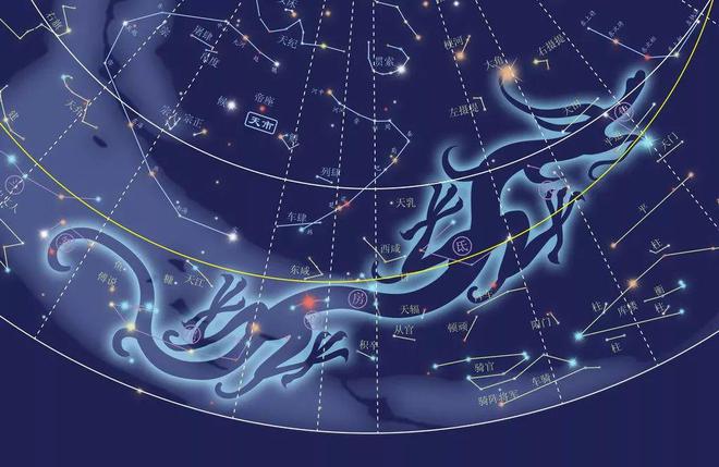 《紫微斗数全书》白话文直译—卷9：诸星问答论之天机星知蛛易学-八字-八字命理学教育-易学课程-在线占卜学习-八字算命教程-风水-紫微斗数-知蛛易学