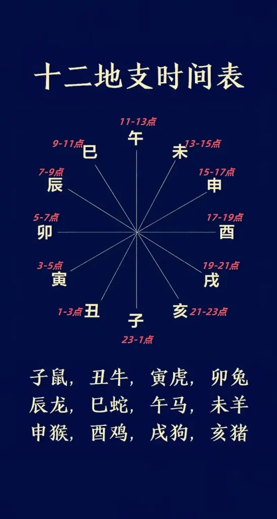 u=62553502,1924764247&fm=253&fmt=auto&app=138&f=JPEG