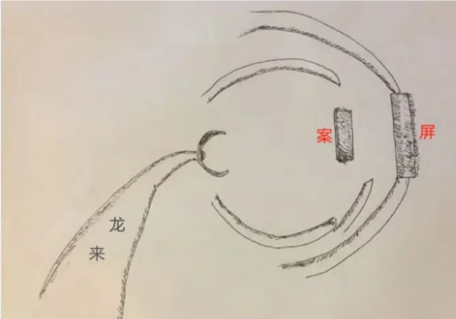 《地理点穴撼龙经》:风水师都在找的古代点穴秘本-汇聚千年易学精髓,尽在知蛛玄机