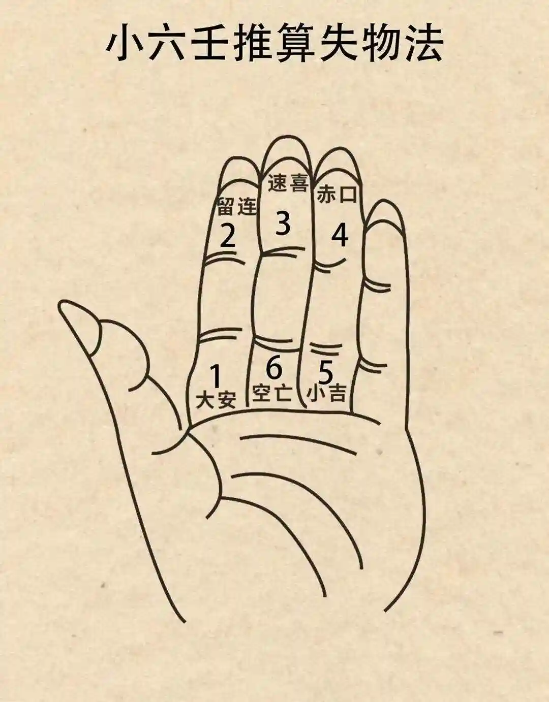 20251123134703804-src=http___image109.360doc.com_DownloadImg_2023_02_0223_259968190_1_20230202114421899.jpeg&refer=http___image109.360doc