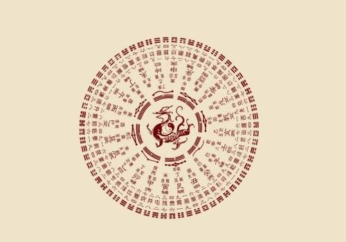 浅析干支历法：何为旬与旬空？-汇聚千年易学精髓，尽在知蛛玄机